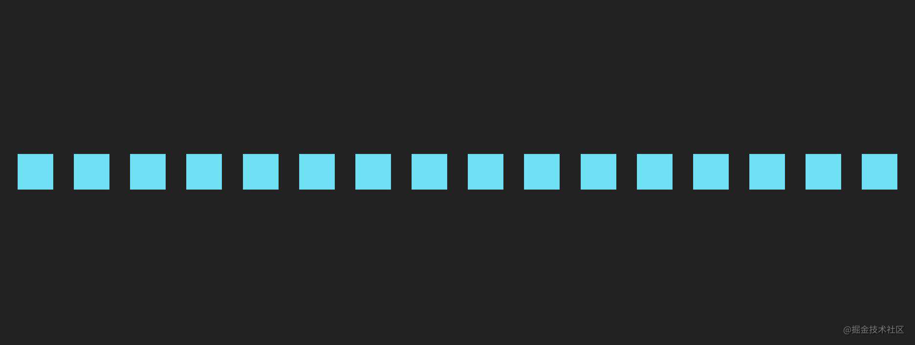有趣的 CSS 数学函数